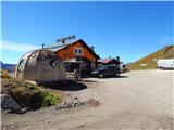 Passo Pordoi - Rifugio Fredarola